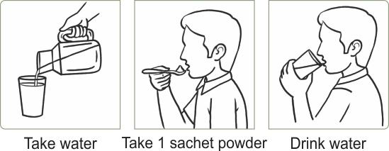 How to use_Powder (sachet)